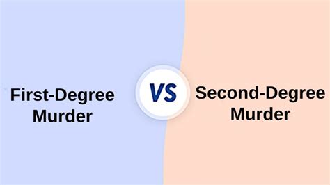 Mord ersten Grades vs. Mord zweiten Grades: Unterschied und。